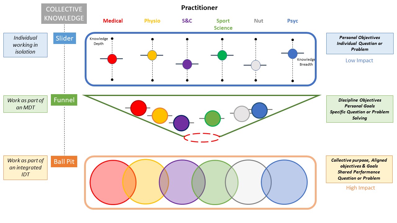 Collective-wisdom-1 – Blended Intelligence